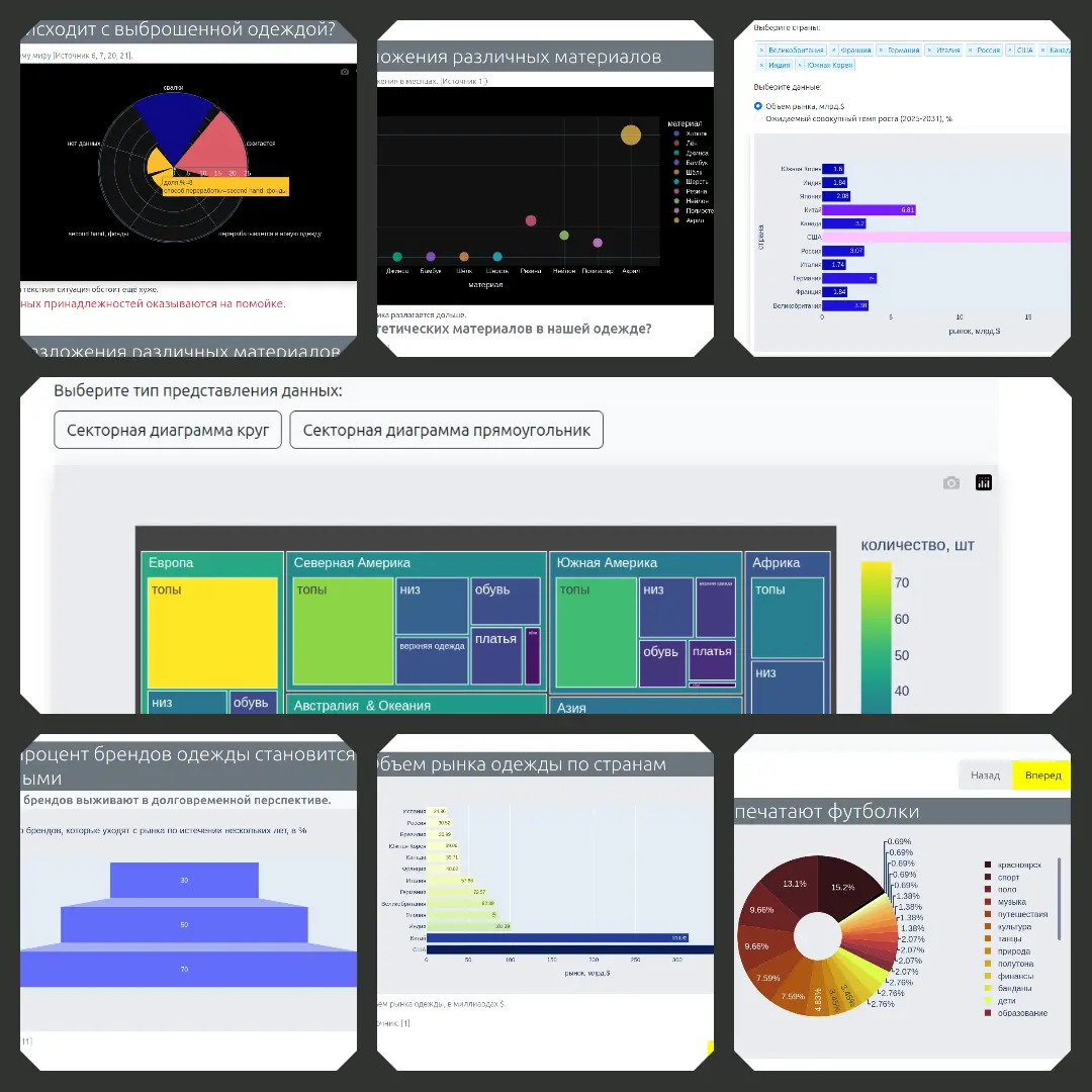 Screenshot of the project